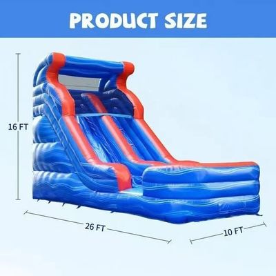 Le prix de vente est fixé au prix de vente au détail.